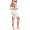 SPANX ASSETS Boyshort – Seamless Shapewear Shorts – Lightweight Power Sculpting – OG of Shapewear – Women’s Tummy Control(White)