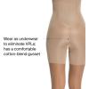 SPANX Original Shaping High-Waisted Footless Sheers – Core & Thigh Control – Footless Pantyhose – Use as Shapewear Underwear(Nude)