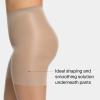 SPANX Power Capri – Body-Shaping Footless Pantyhose for Core Control – Adjustable Length – Comfortable Waistband(Nude)