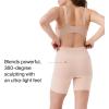 SPANX SPANXsculpt Seamless Power Mid-Thigh Short – Core Shapewear – Lightweight, All-Day Shaping & Support – No Panty Lines(Soft Nude)