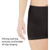 SPANX SPANXshape Everyday Shaping Boyshort – Comfortable Core Control Shapewear Underwear – Invisible Under Clothes – No-Show(Black)