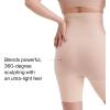 SPANX SPANXsculpt Seamless Power High-Waisted Mid-Thigh Short – Lightweight, All-Day Comfort – Core Control Shapewear – Soft Nude – 1X