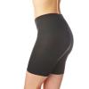 Spanx 004 Power Panties with Tummy Control(Black)