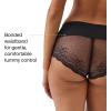 SPANX smooth Undie-tectable Lace Hi-Hipster – Core Control – Comfortable Lace Shapewear Underwear – No Visible Panty Lines(Very Black)